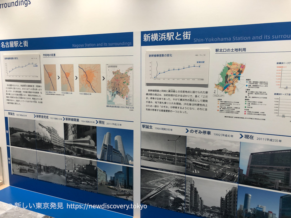 リニア鉄道館　名古屋　子鉄　展示　東海道新幹線技術の進化